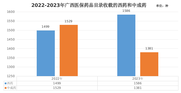 足球比分网
目录.png